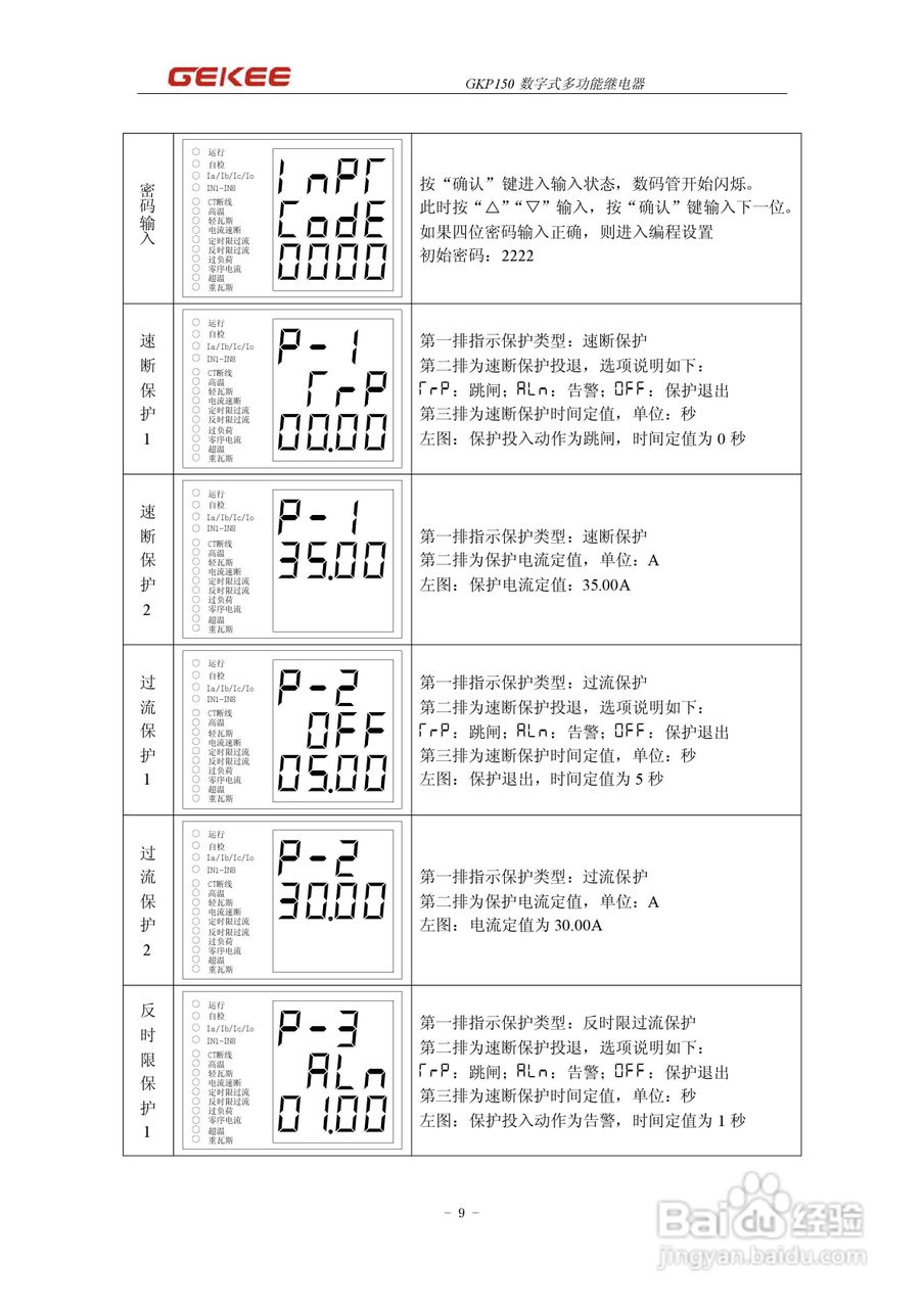 GKP150数字多功能继电器说明书:[1]