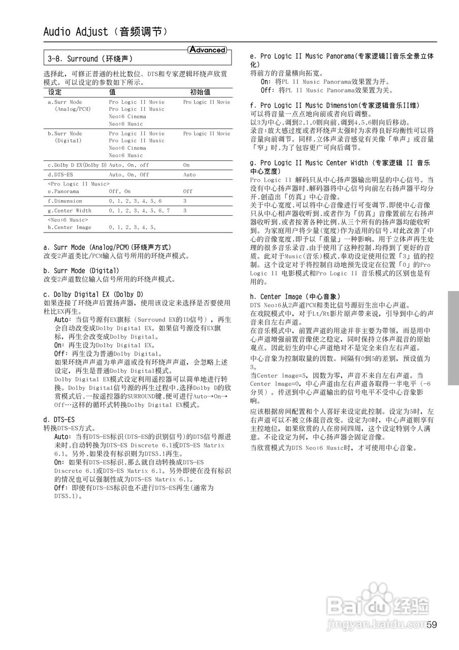 安桥AV接收机TX-NR900型使用说明书:[3]