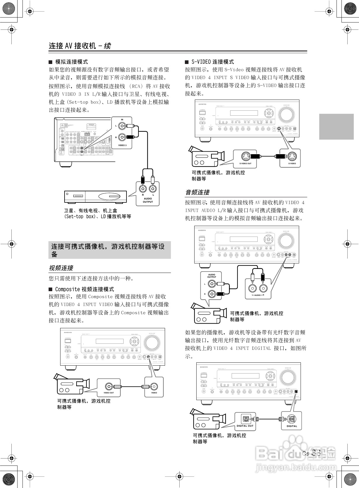安桥AV接收机TX-SR8360型使用说明书:[2]