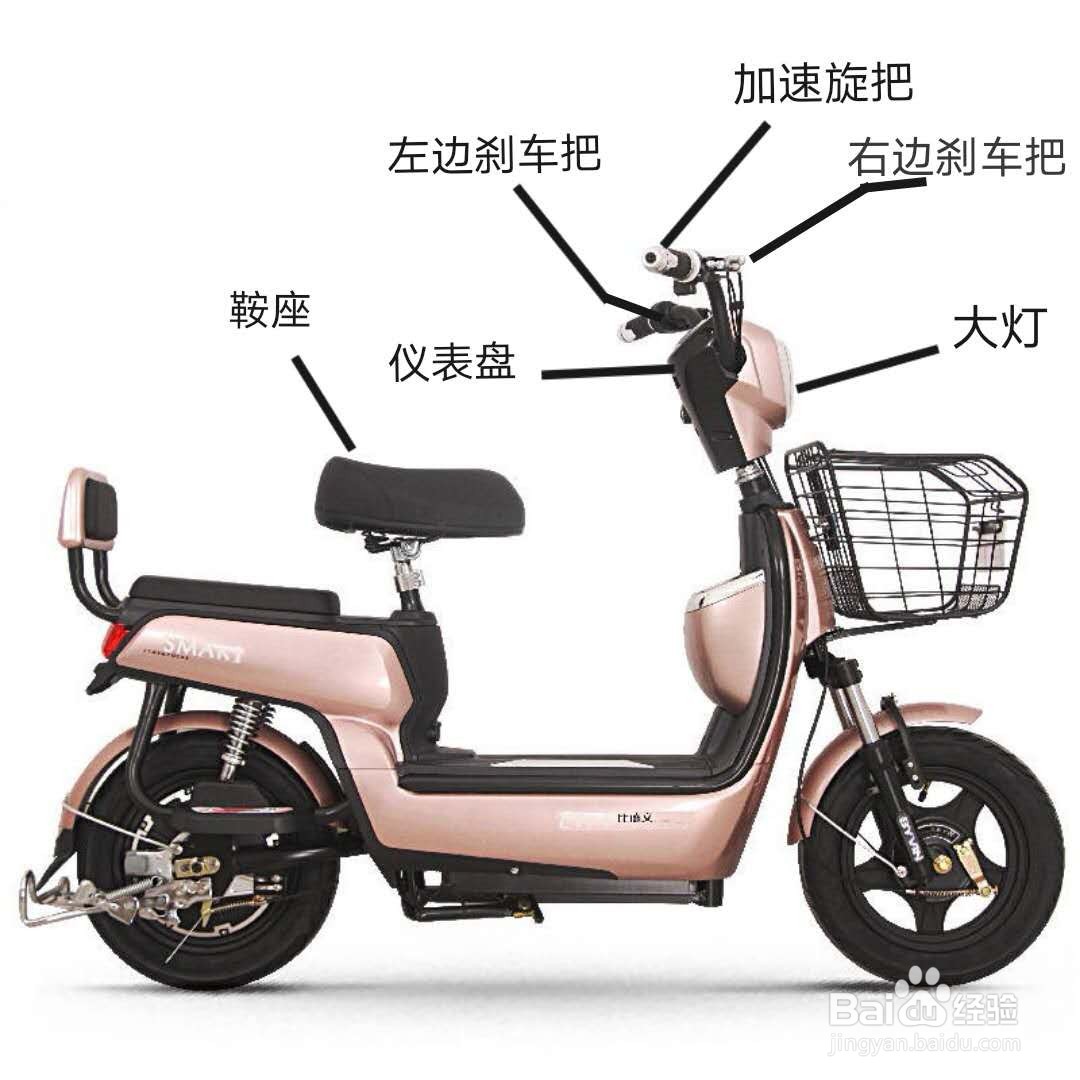 学电动车的方法和技巧