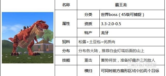 创造与魔法龙牙怎么得