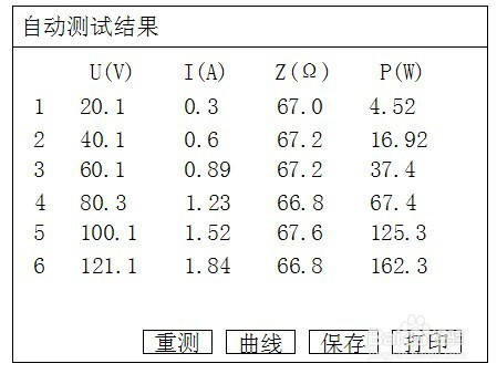 发电机转子交流阻抗测试仪的操作方法