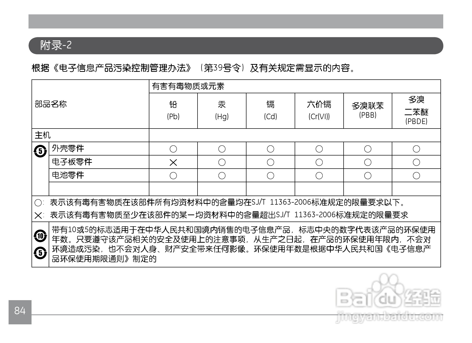 GE通用PJ1数码相机说明书:[9]