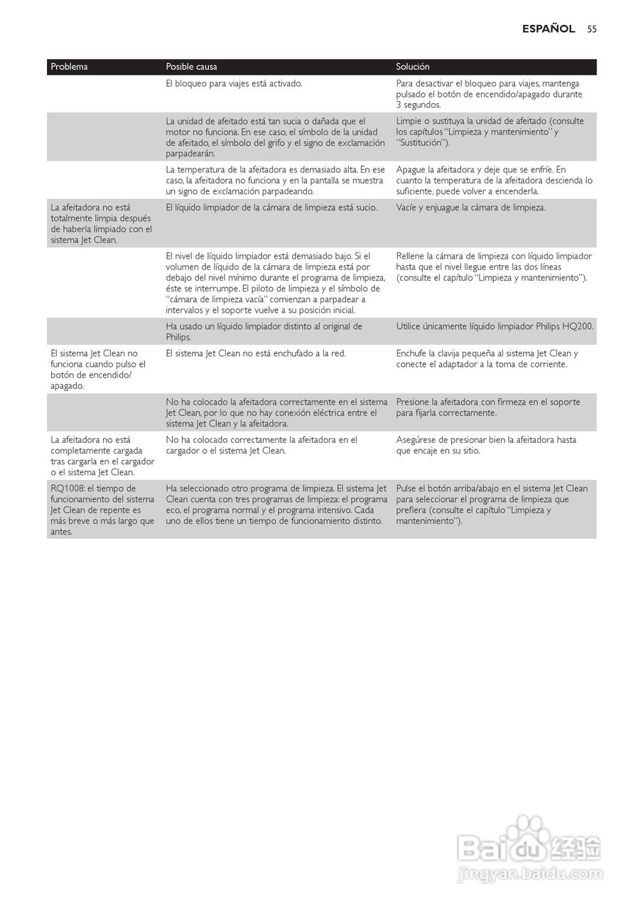 飞利浦RQ1250剃须刀使用说明书:[6]