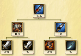 LOL雷霆幽梦爆发纯爷们——男枪