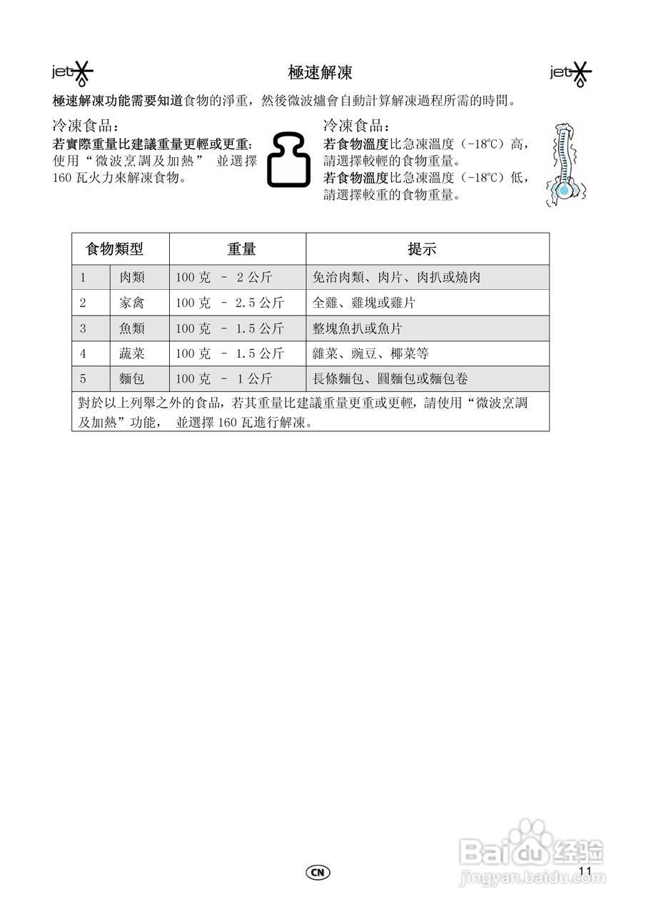 惠而浦FT335多功能微波炉用户手册:[1]