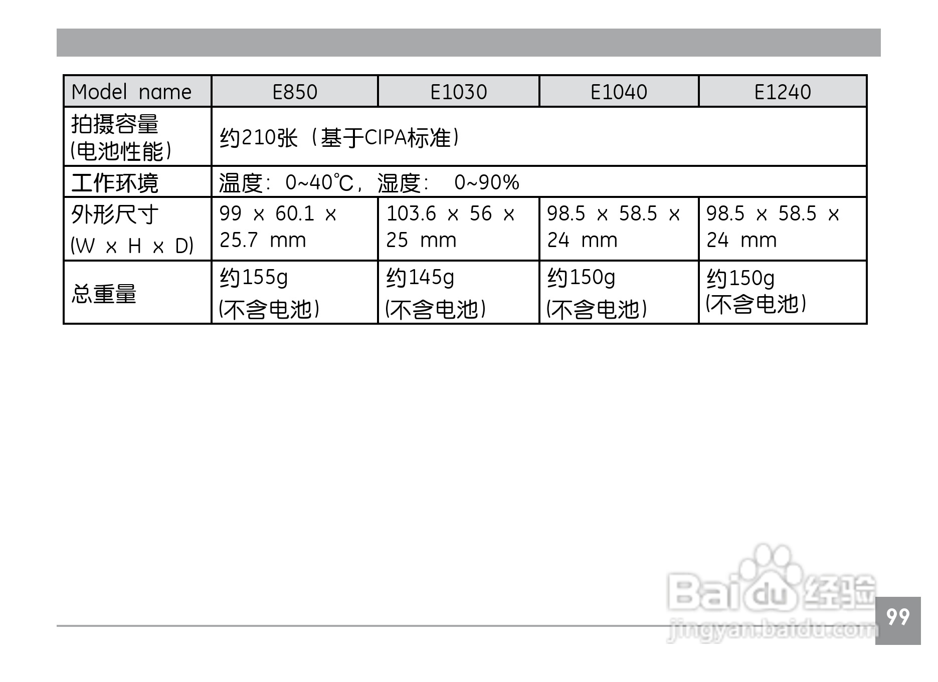 GE通用E1240数码相机说明书:[11]