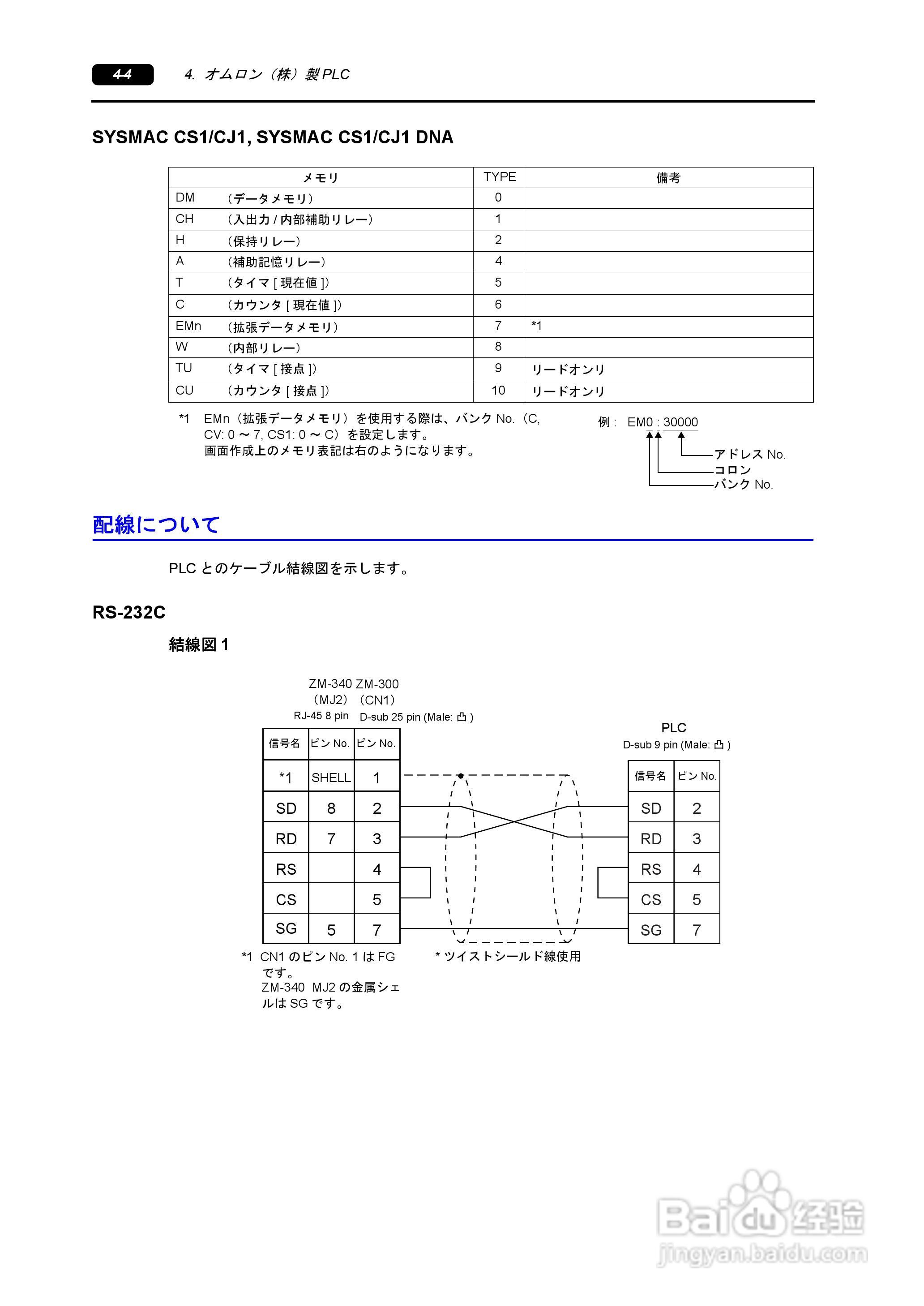 SHARP ZM-340/380超间波振动机说明书:[6]