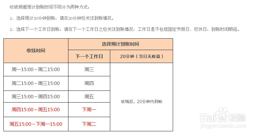 网赚--如何利用百度赚钱