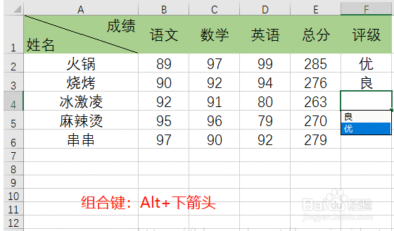 有哪些实用的Excel使用技巧