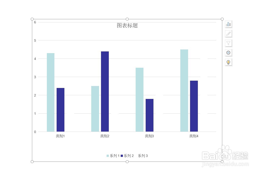 PPT文件如何插入图表?