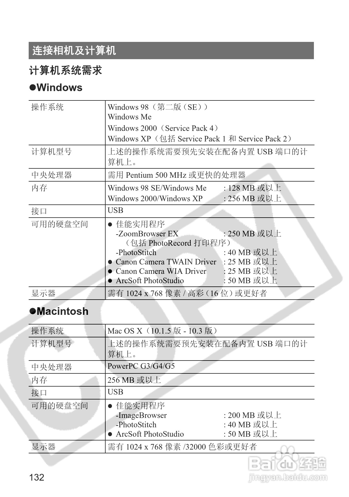 佳能PowerShot S2 IS数码相机使用说明书:[14]