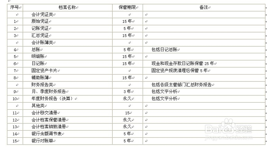 会计凭证[金账本]