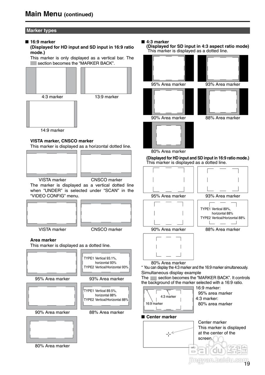 松下BT-LH1710显示器操作手冊:[2]