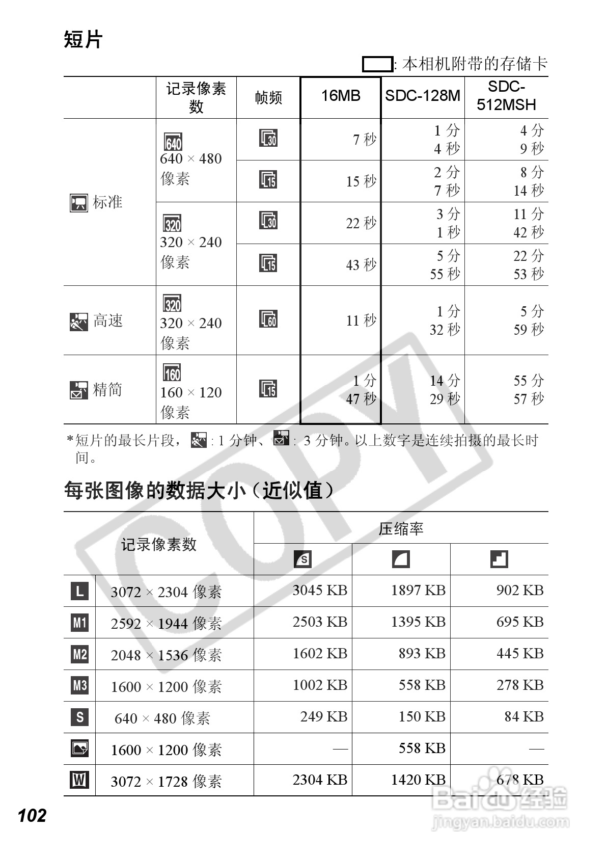 佳能PowerShot A560数码相机使用说明书:[11]