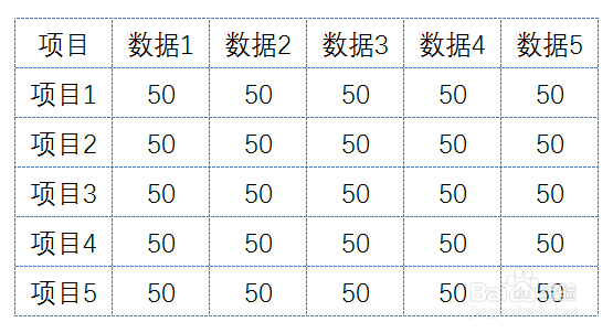 <b>怎样设置特殊边框的Excel表格</b>