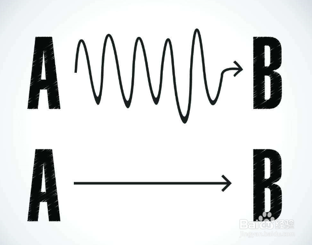 如何提高编程能力?