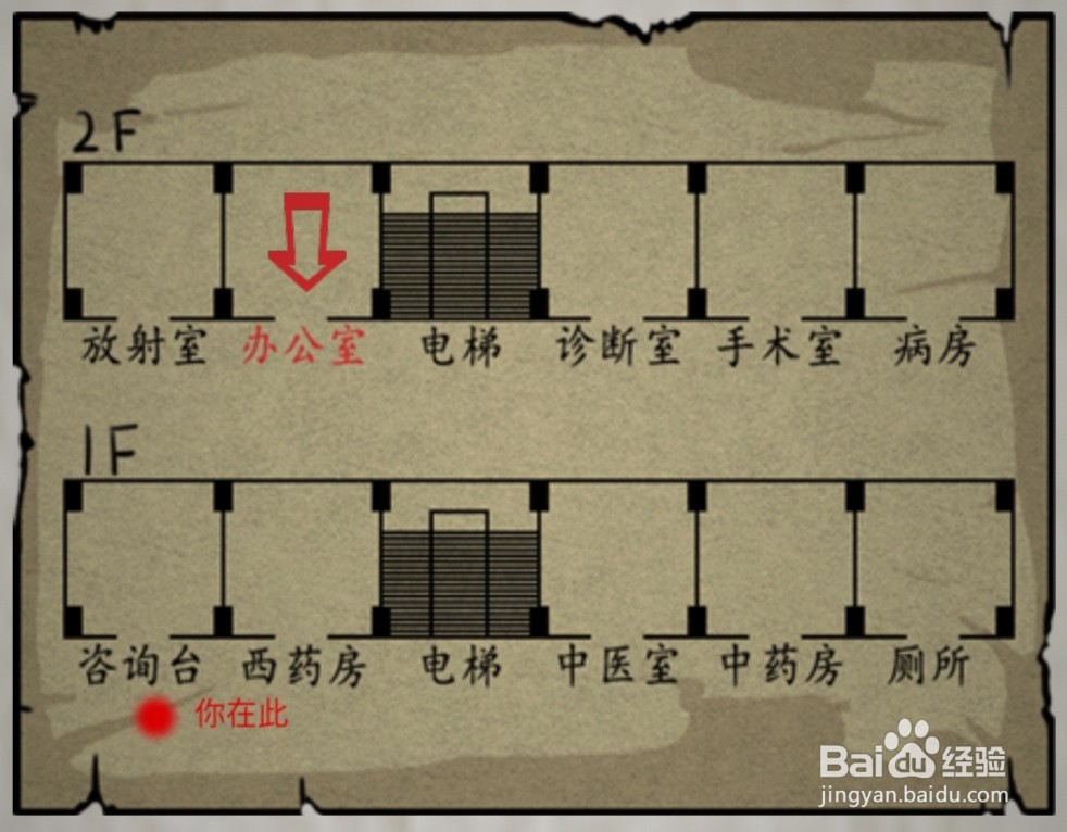 “山村老屋2之废弃医院”第一章怎么通关？