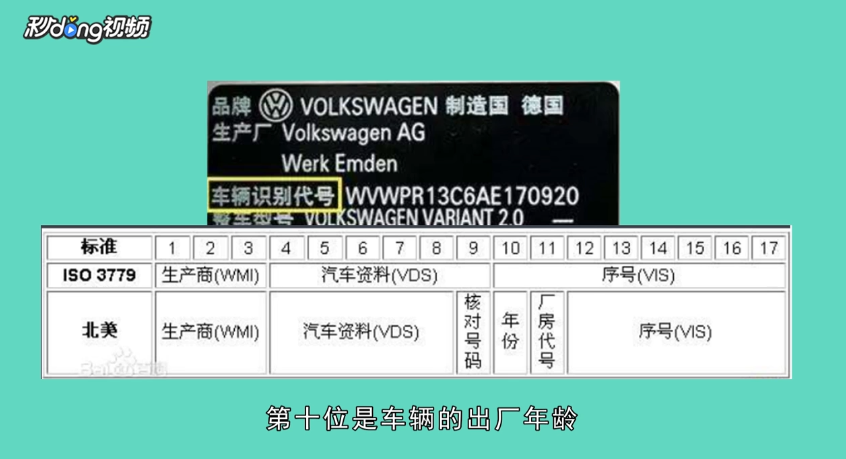 车架号怎么看生产日期