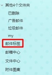 怎么将自已的照片设置为126邮箱信纸背景图片
