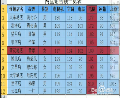 Excel小技巧：带颜色标记的双向查询