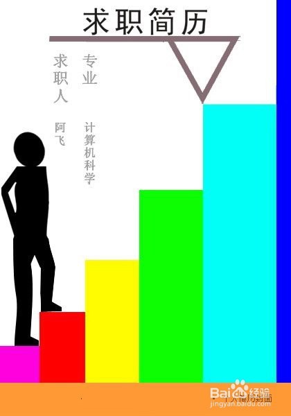 怎样找到一份工作