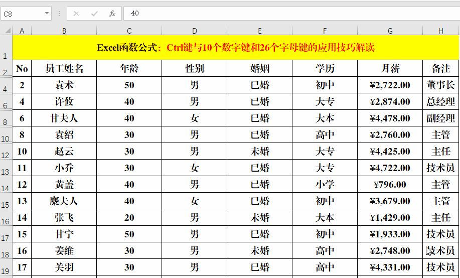 Ctrl键与数字键、字母键的组合应用技巧解读!