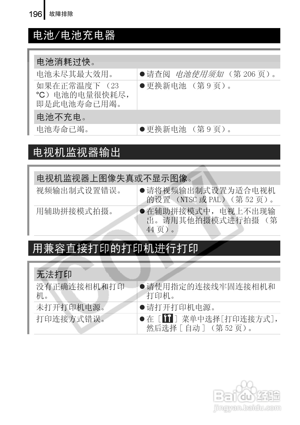 佳能DIGITAL IXUS 960 IS数码相机使用说明书:[20]