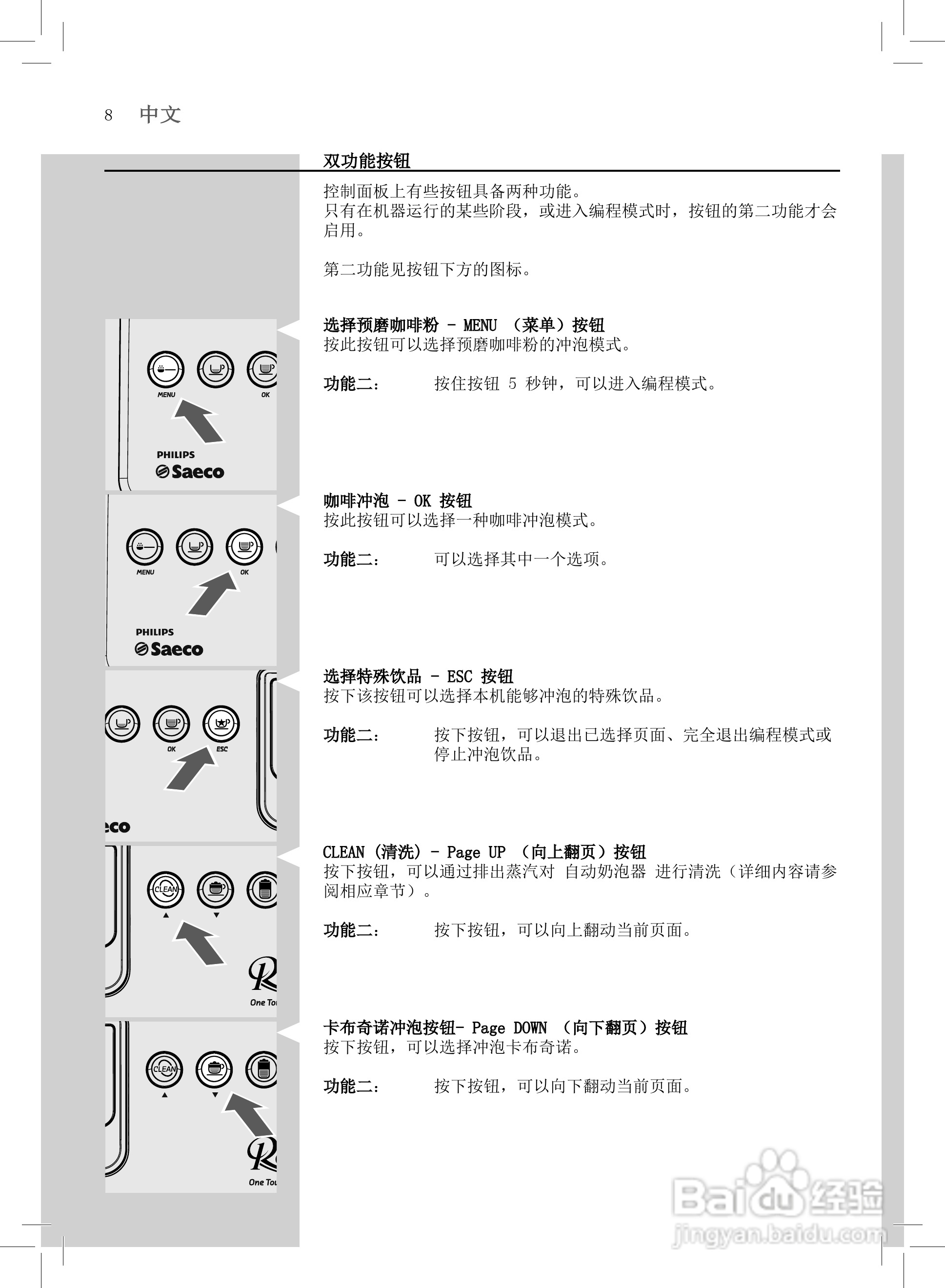 飞利浦 HD8930咖啡机使用说明书:[1]