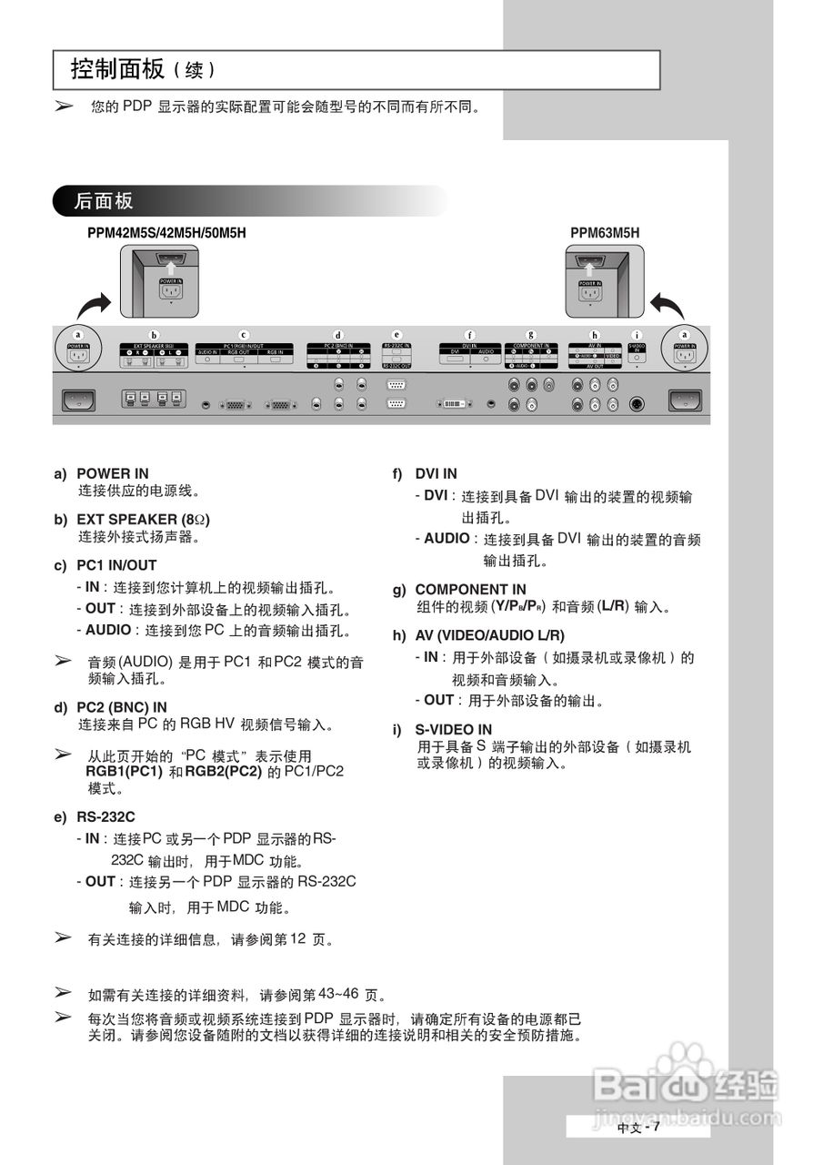 三星PPM50M5H液晶显示器使用说明书:[1]