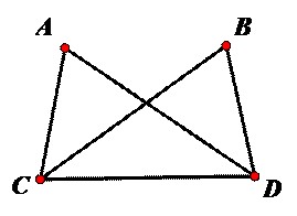 全等三角形的判定与性质