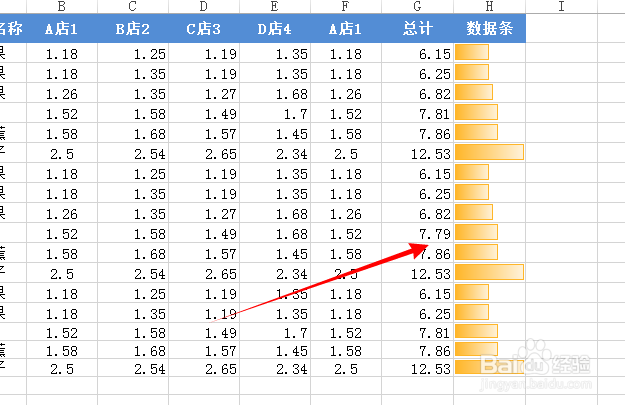 excel数据条渐变填充颜色怎么制作