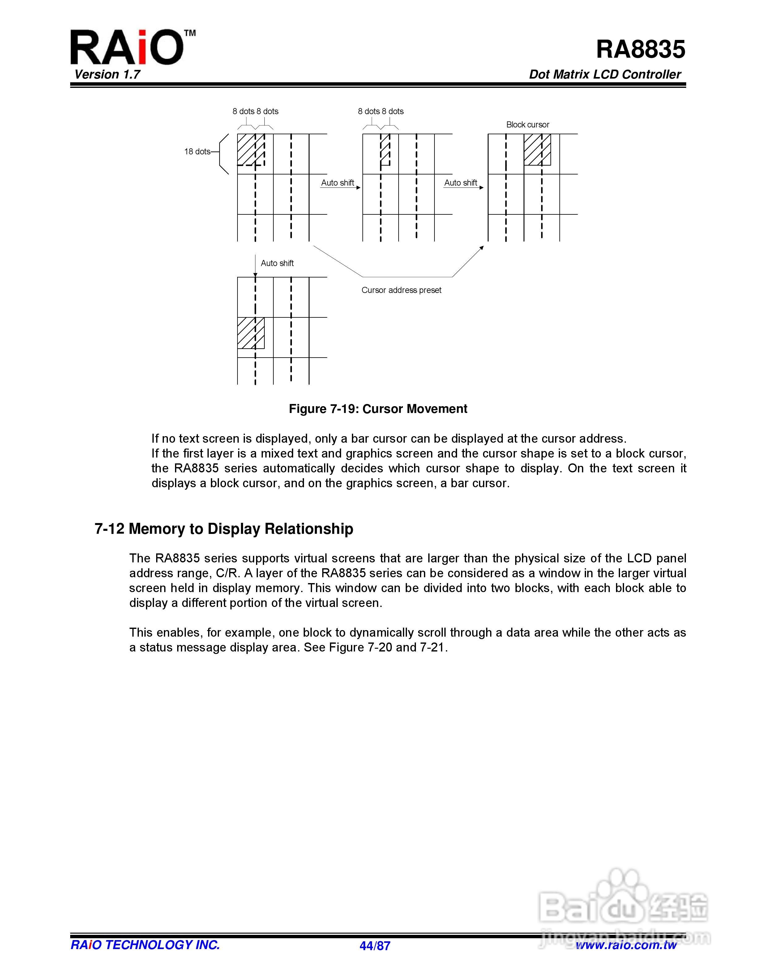 迪特福科技RA8835点阵图形式控制器使用手册:[5]