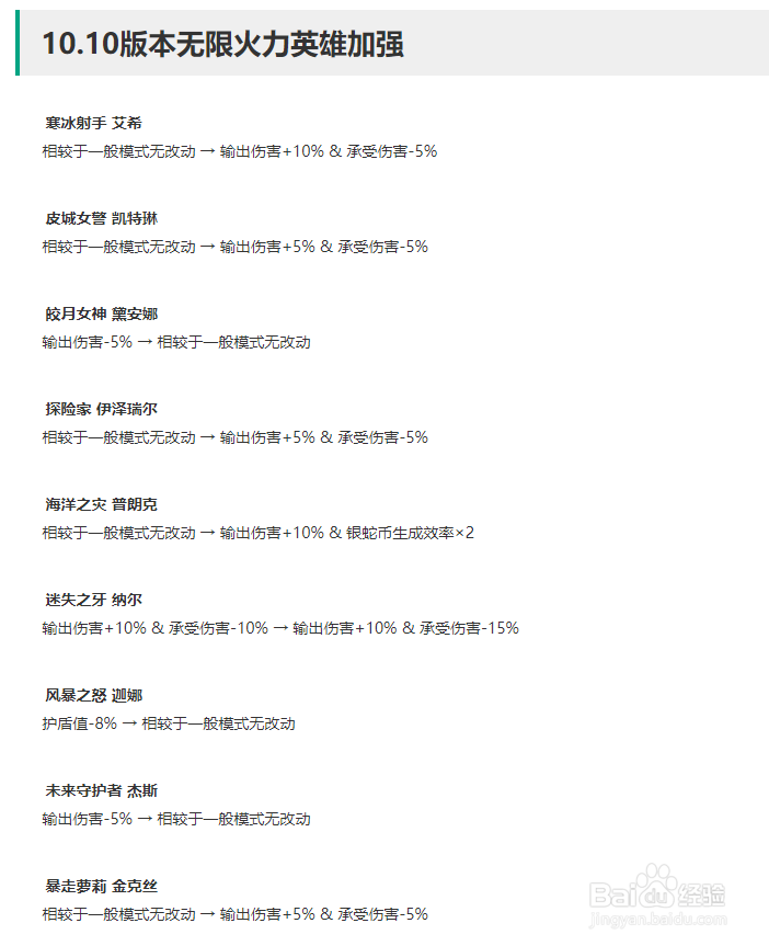 LOL无限火力最厉害的英雄