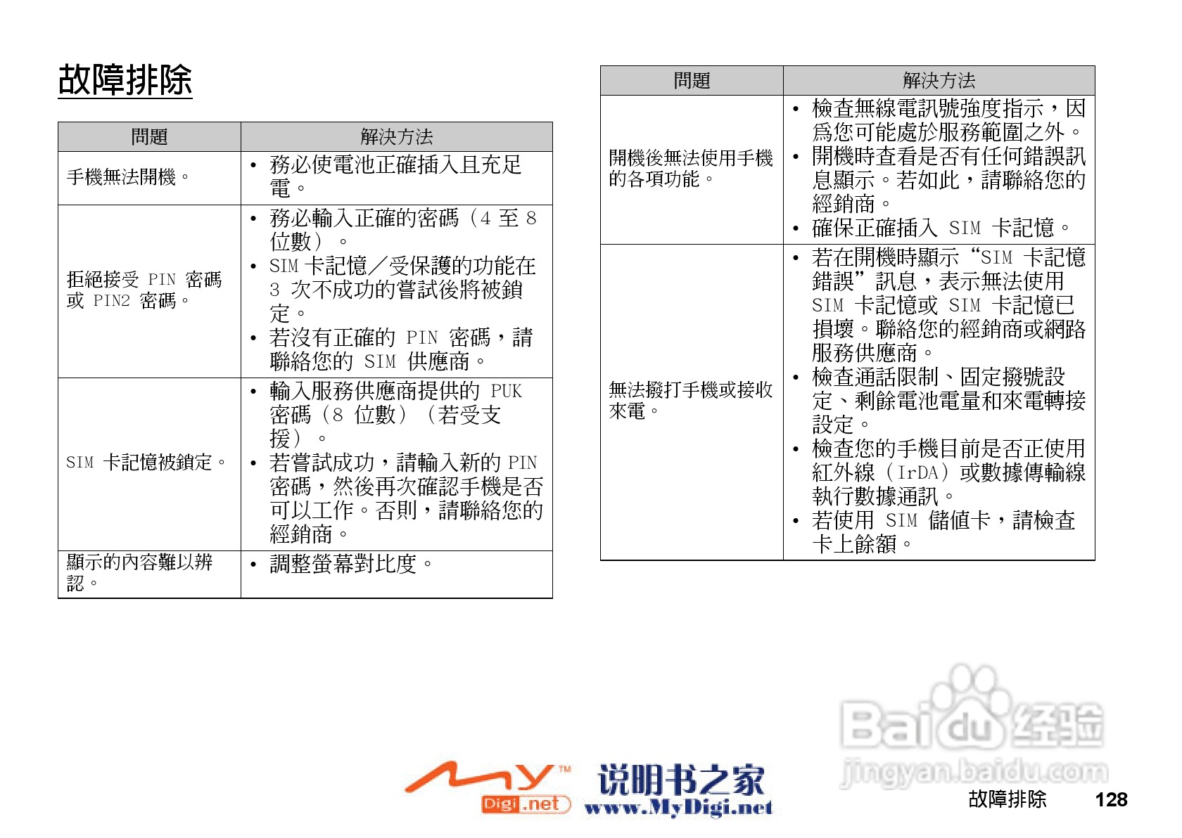 夏普GX-i98手机使用说明书:[13]