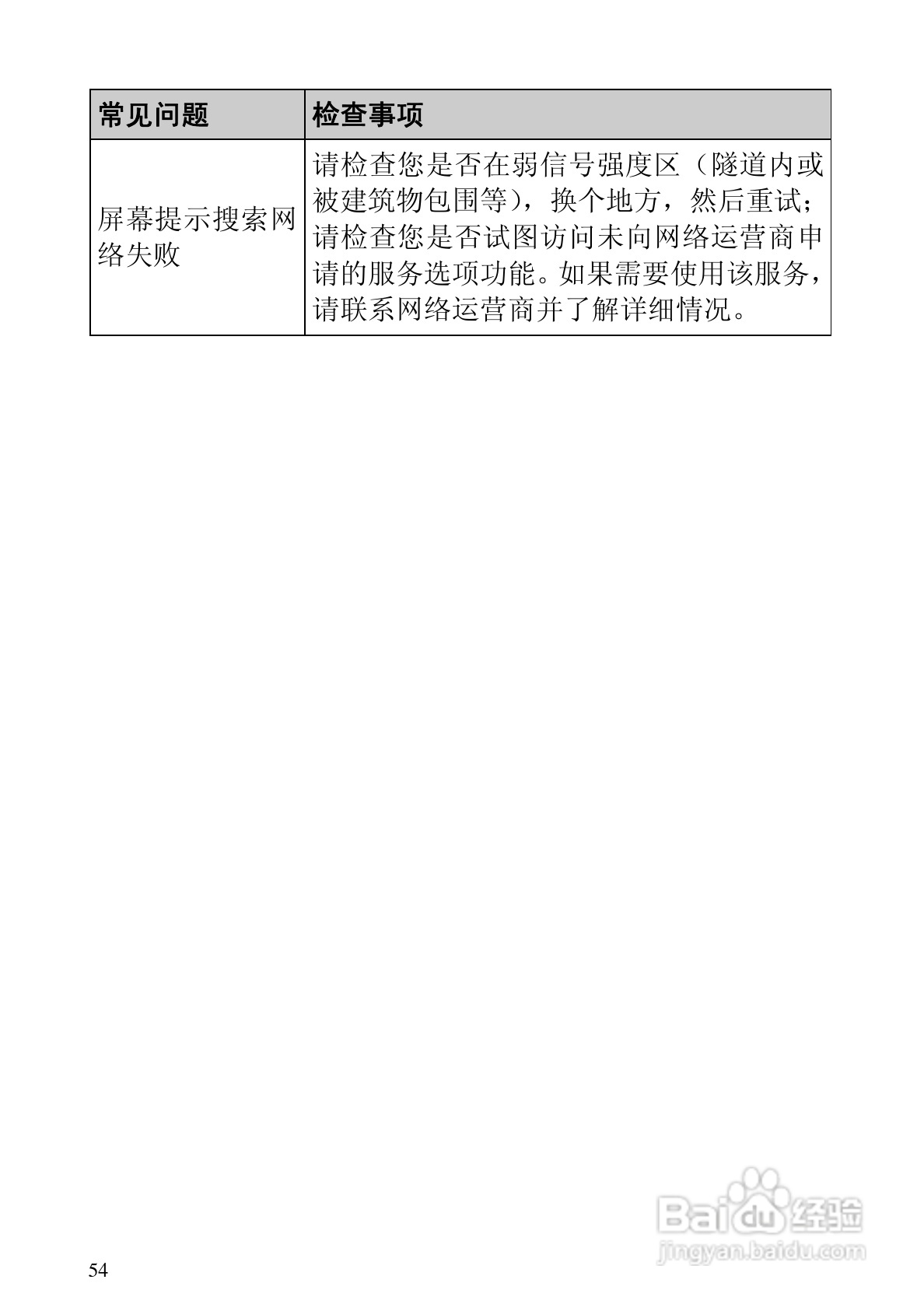 华为C5320手机使用说明书:[7]