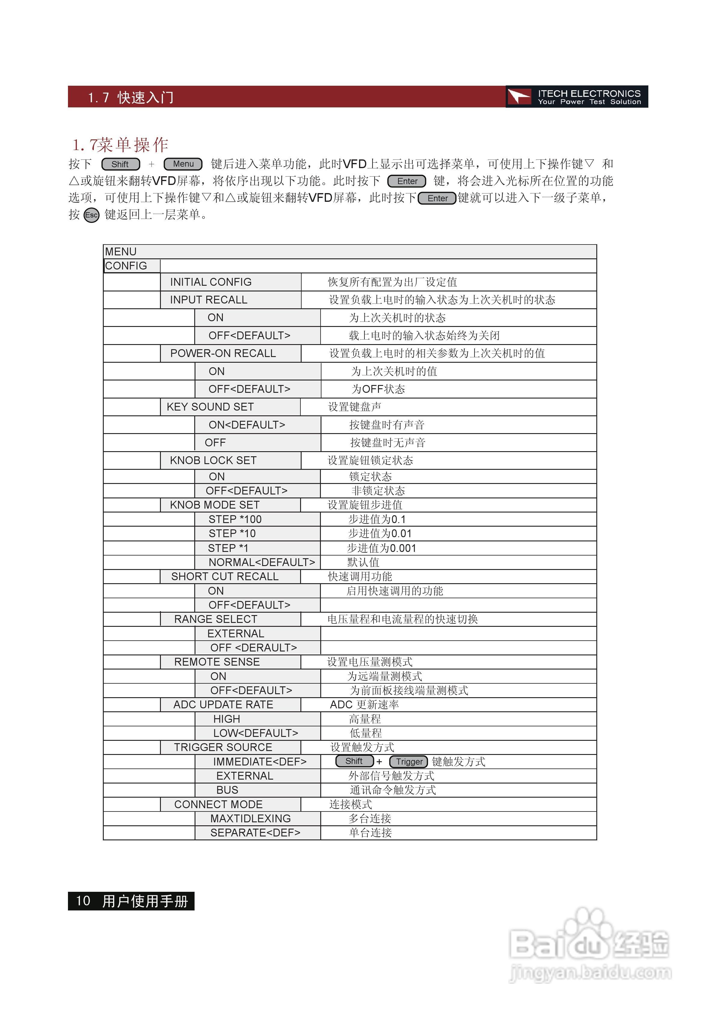 艾德克斯IT8514C电子负载说明书:[1]