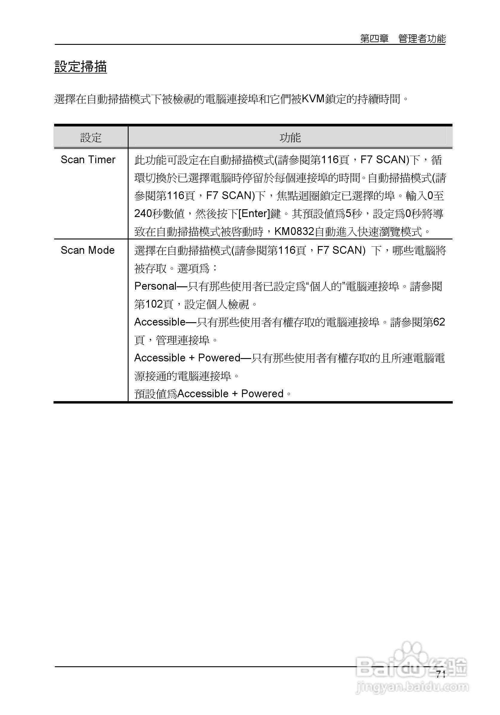 Matrix KVM 切换器KM0832 使用者说明书:[9]