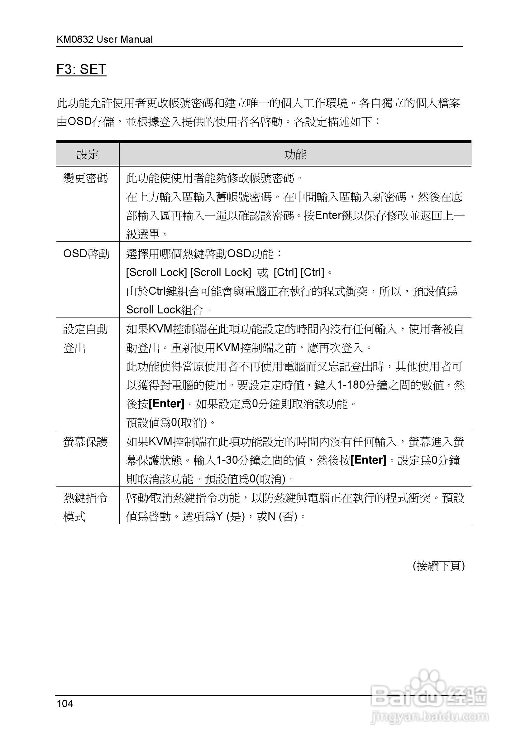 Matrix KVM 切换器KM0832 使用者说明书:[12]