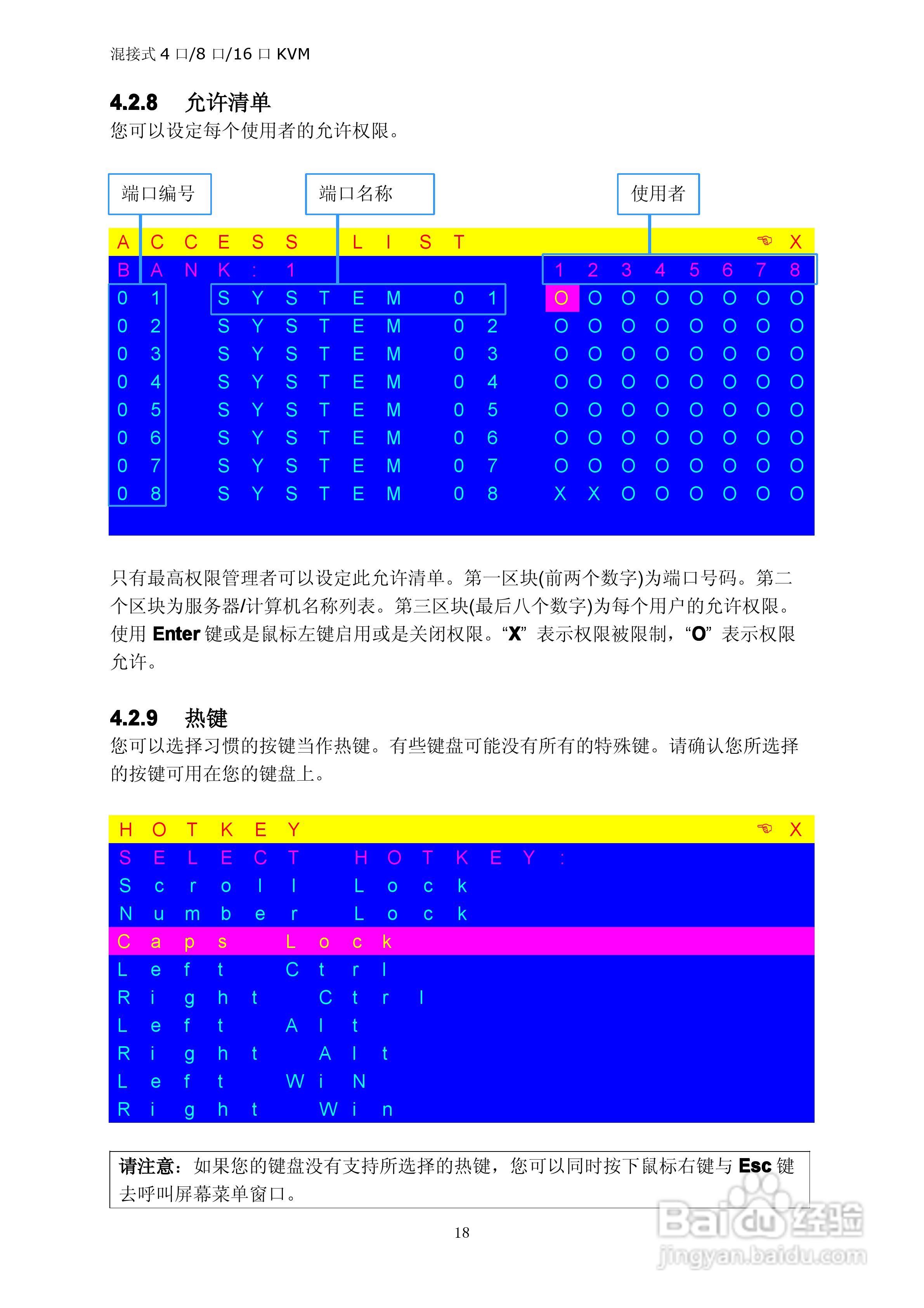 Lenovo AB1508/1516 KVM切换器用户手册:[3]