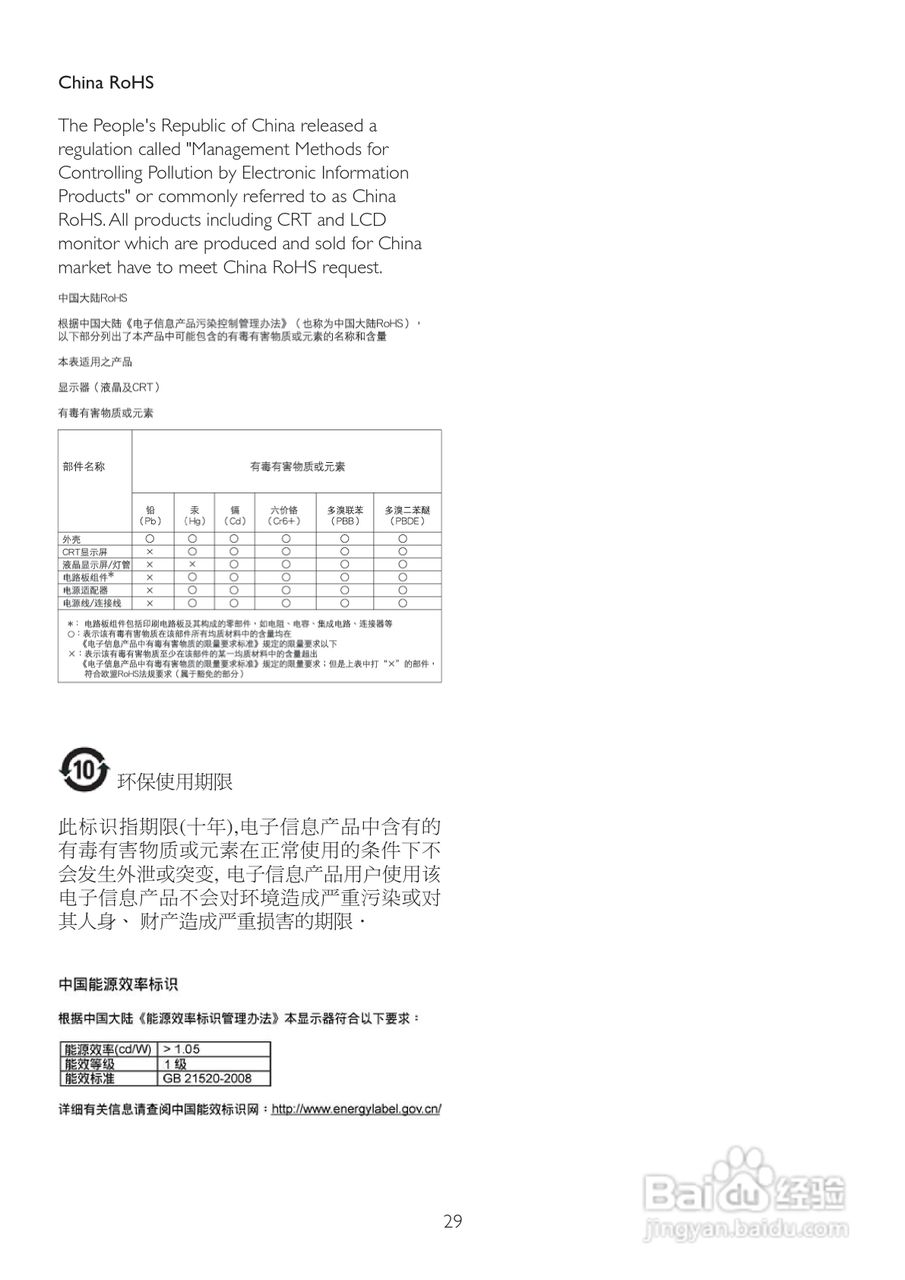 飞利浦202EL2SB93液晶显示器使用说明书:[4]