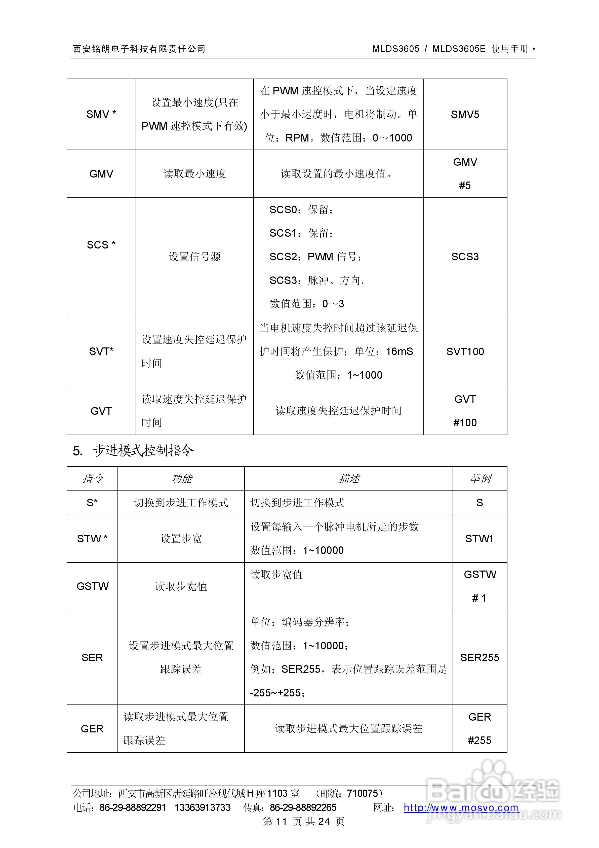 铭朗科技MLDS3605直流伺服驱动器说明书:[2]