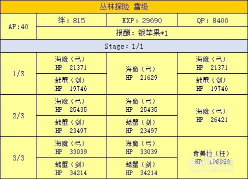 fgo 泳装活动游戏攻略