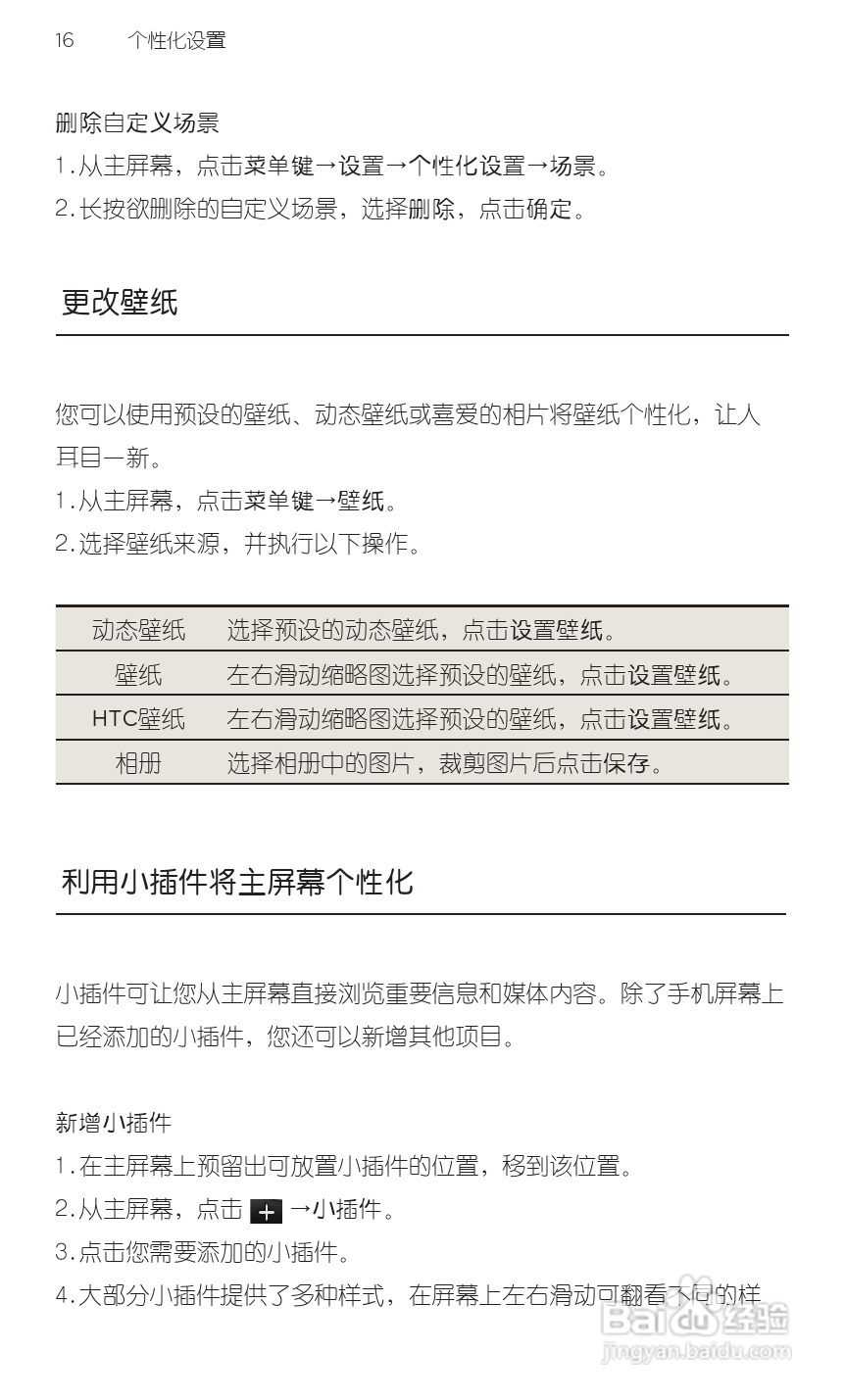 宏达HTC A9188手机使用说明书:[4]