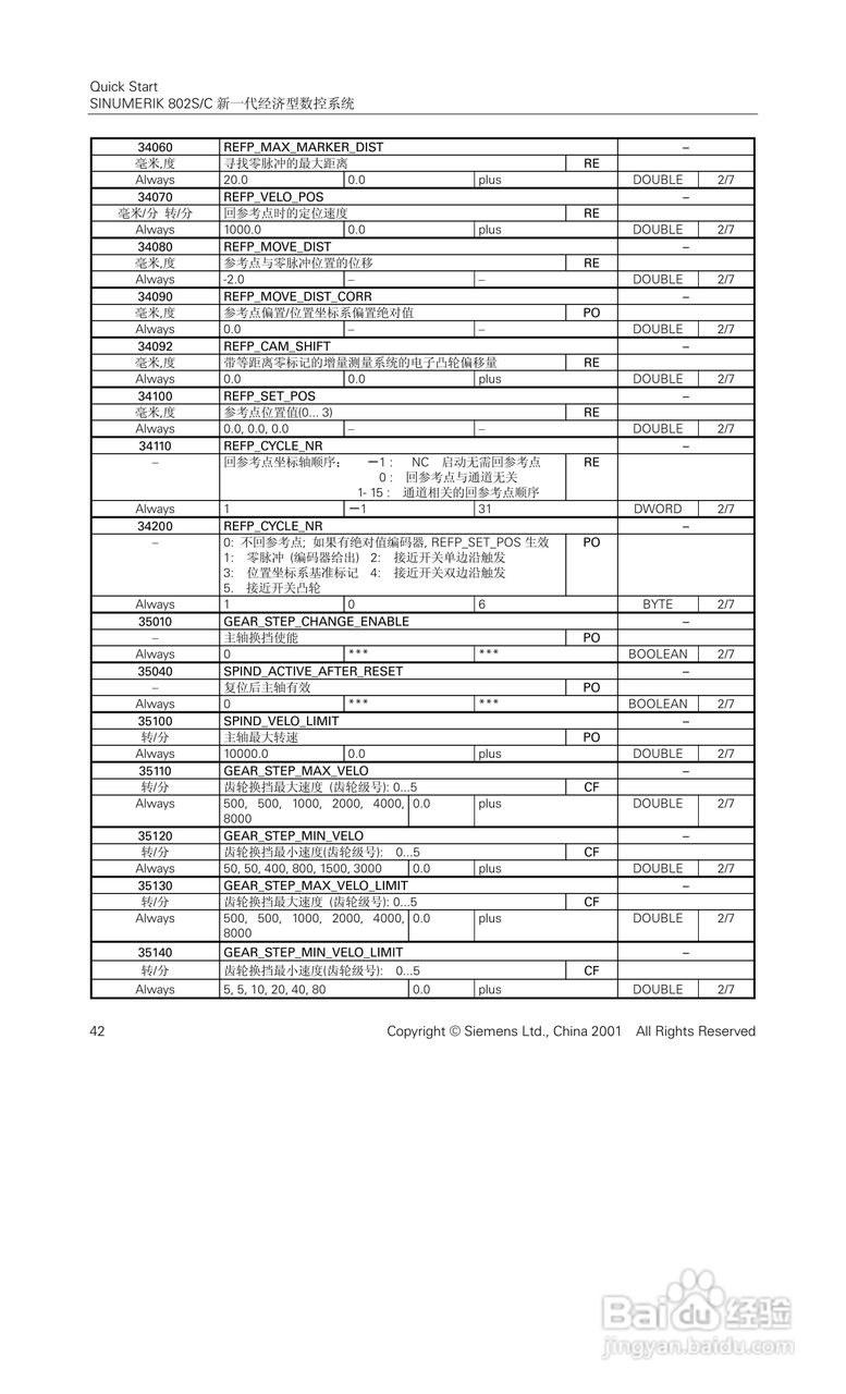 STEPDRIVE C步进电机驱动器说明手册:[5]
