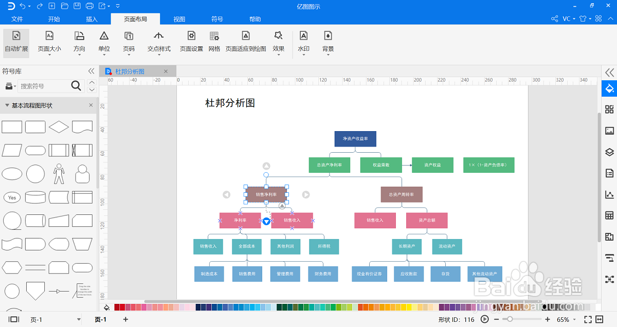 杜邦分析图法怎么画?