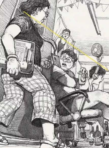 高考人物速写构图的重要性在哪里？