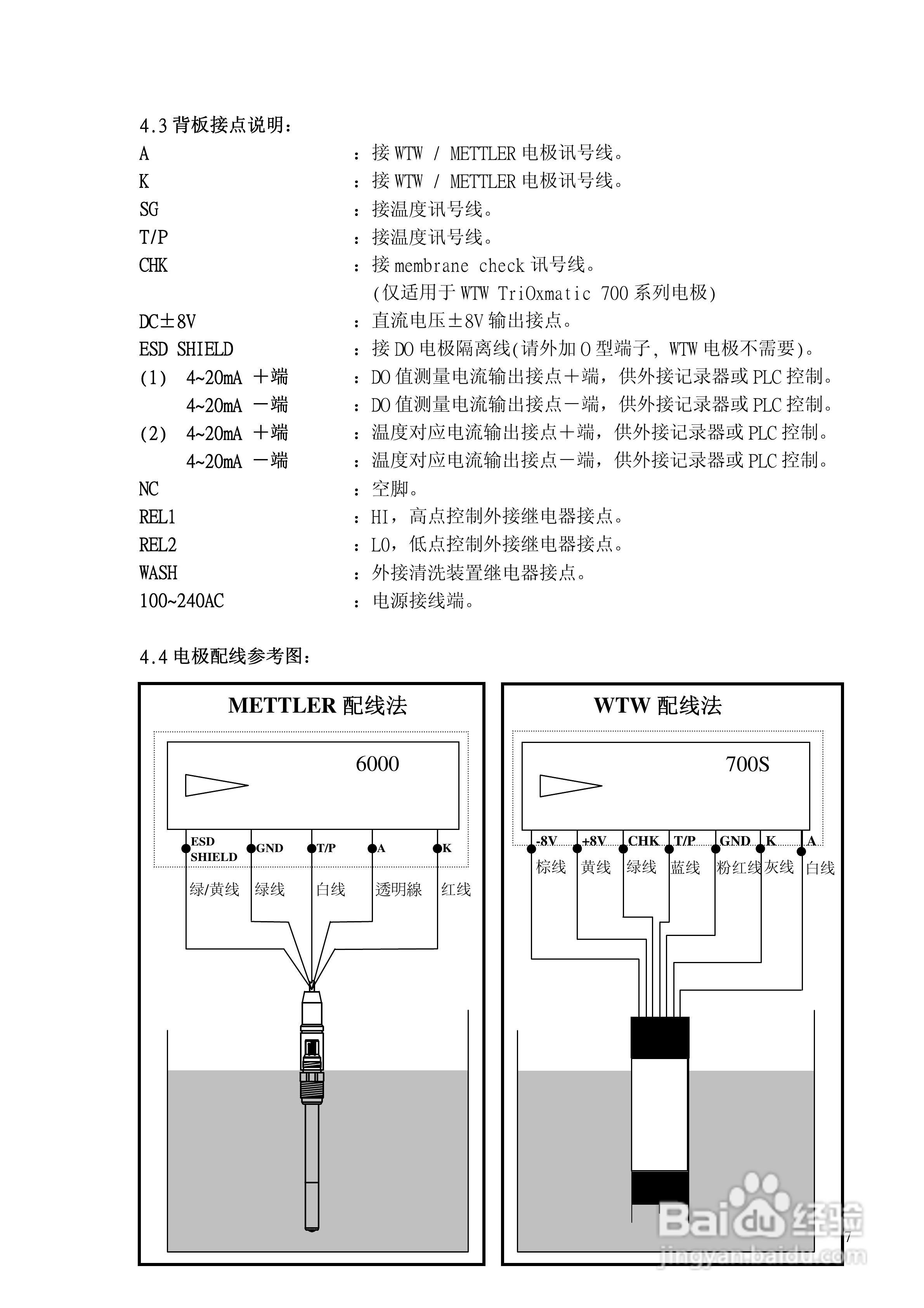 DO溶解氧变送器DC-5300操作说明书:[1]