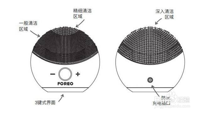 foreo洁面仪使用教程