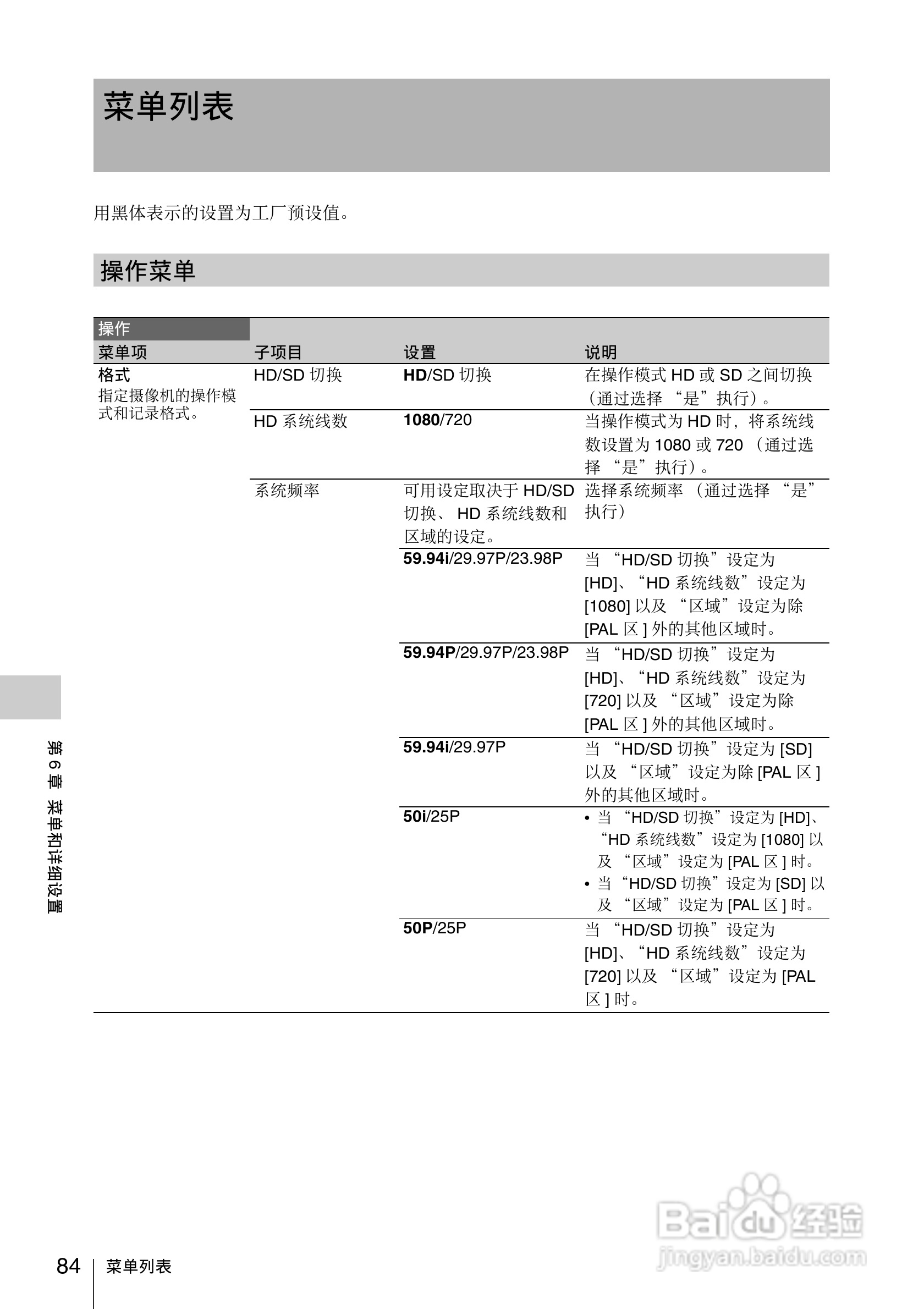 索尼PMW-330L数码相机使用说明书:[9]